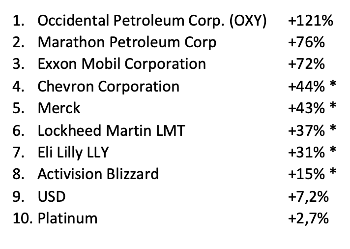 Snímek obrazovky 2023-01-10 v 11.11.15